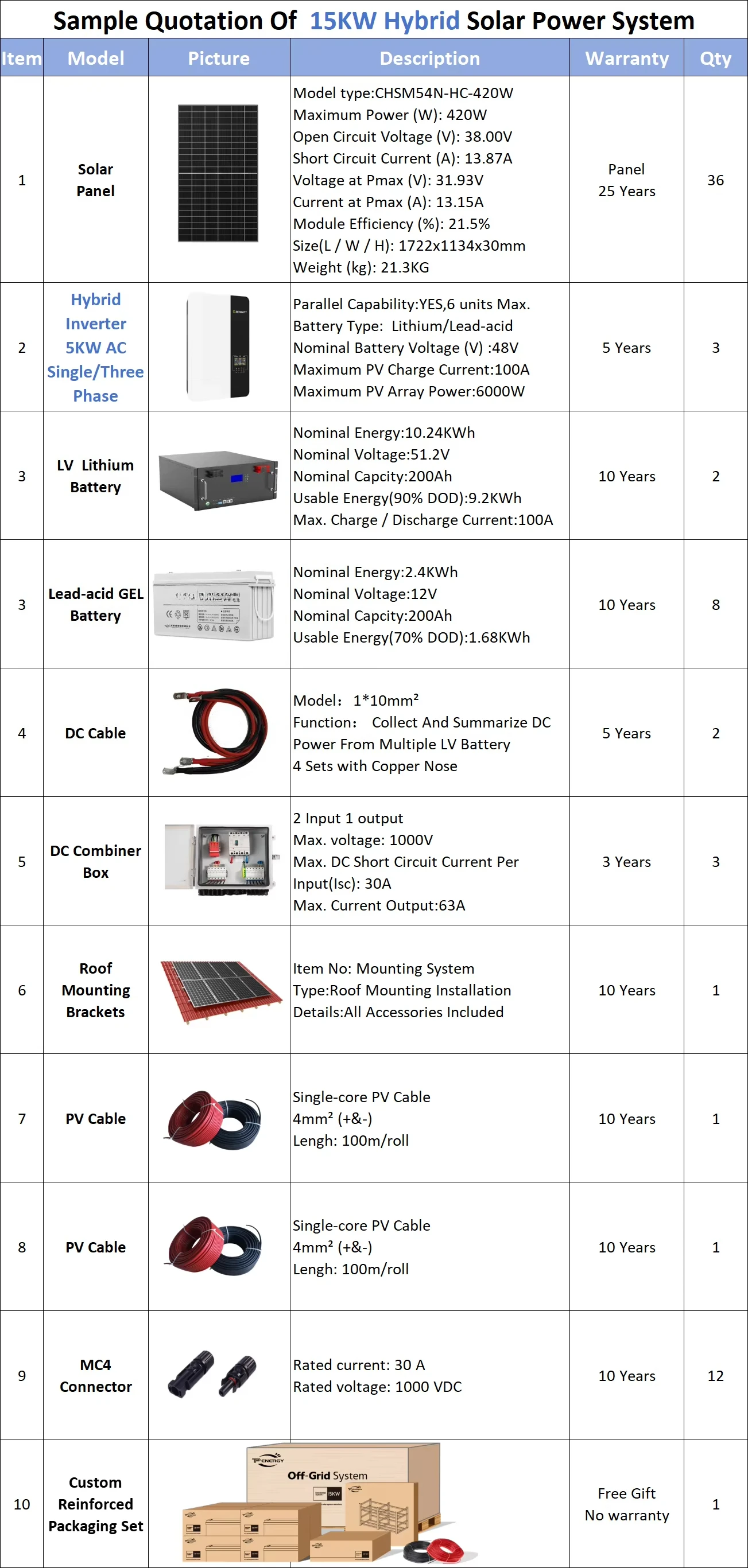 Hybrid 15Kva Complete Solar Panel Energy System for The House Home Farm All in One 15KW Hybrid Solar Power System