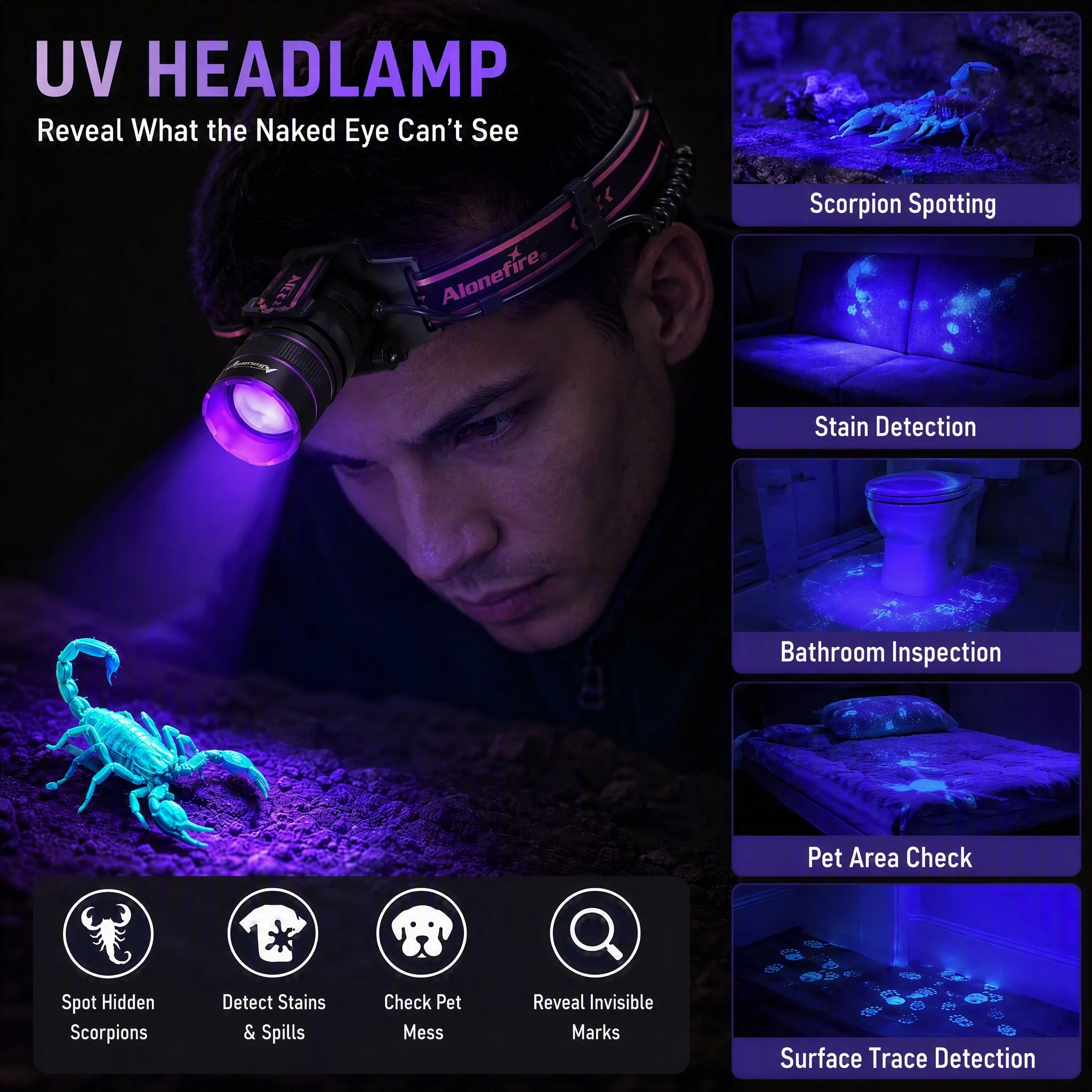 365NM 15W Induction Zoom UV Flashlight Headlamp Rechargeable Ultraviolet Headlight Pet Urine Detector Scorpion Finding