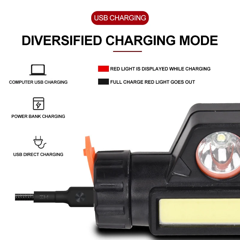 Fixed-focus Long-range High-lumen Headlamp with Wide Floodlight, Portable Rechargeable Head-mounted Light, ABS Material