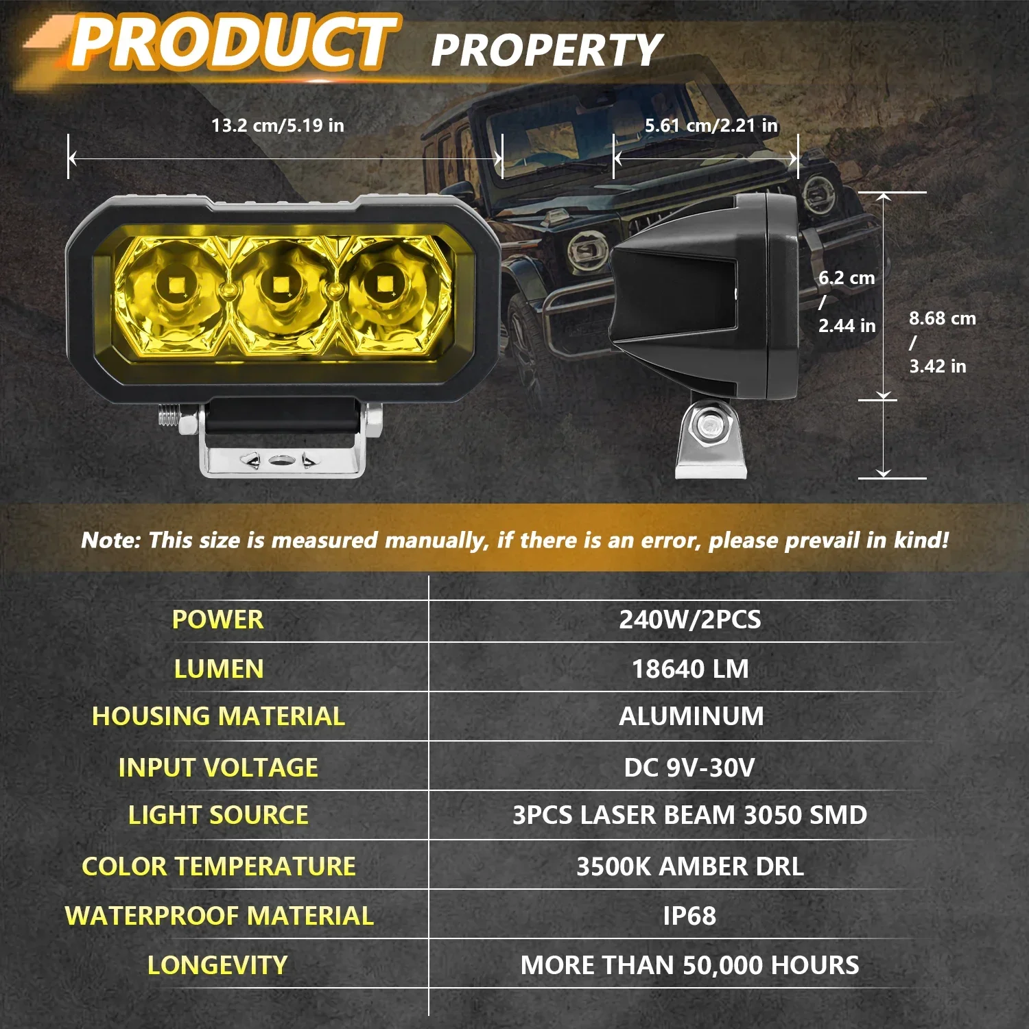 MONDEVIEW 2pcs 5-inch E23 automotive LED spotlight, waterproof floodlight high-power off-road vehicle work light fog light