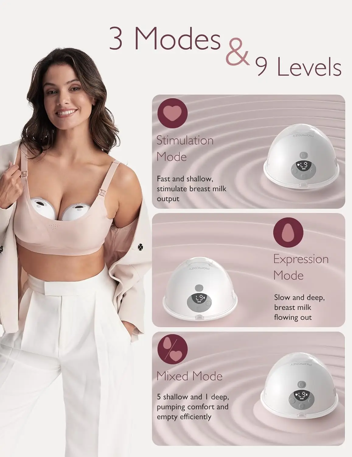 Momcozy-Hands Free Wearable Breast Pump, boca de bebê, flange dupla selada, 3 modos, 9 níveis, elétrico, M5