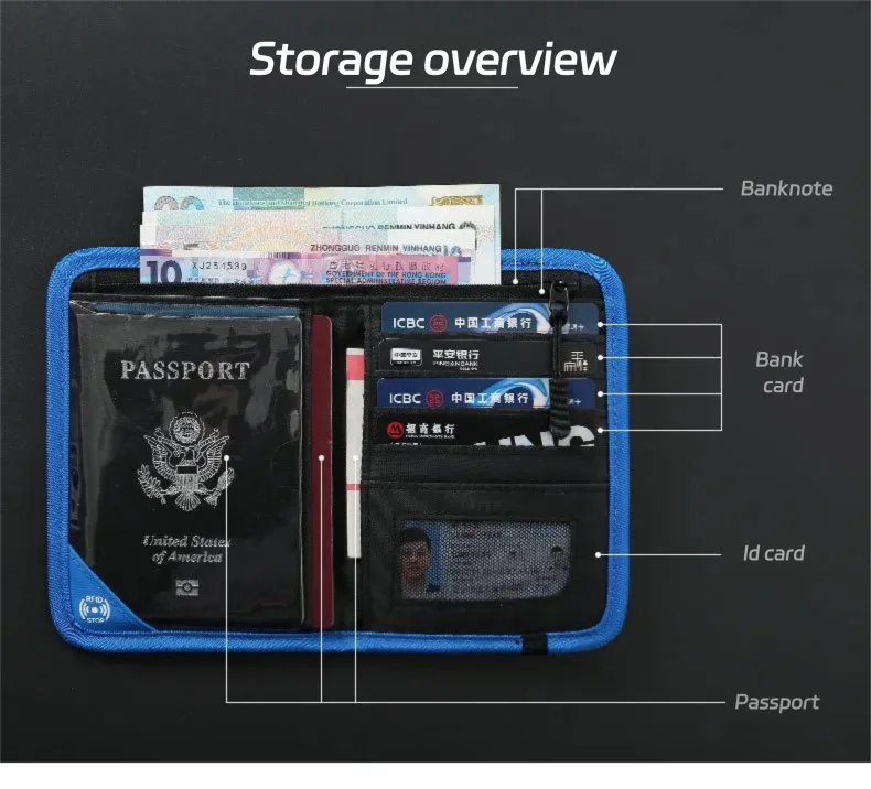 محفظة سفر RFID، حامل جواز السفر، منظم بطاقات الائتمان، حقيبة بسحاب، منظم مستندات مضاد للسرقة، ملحقات السفر