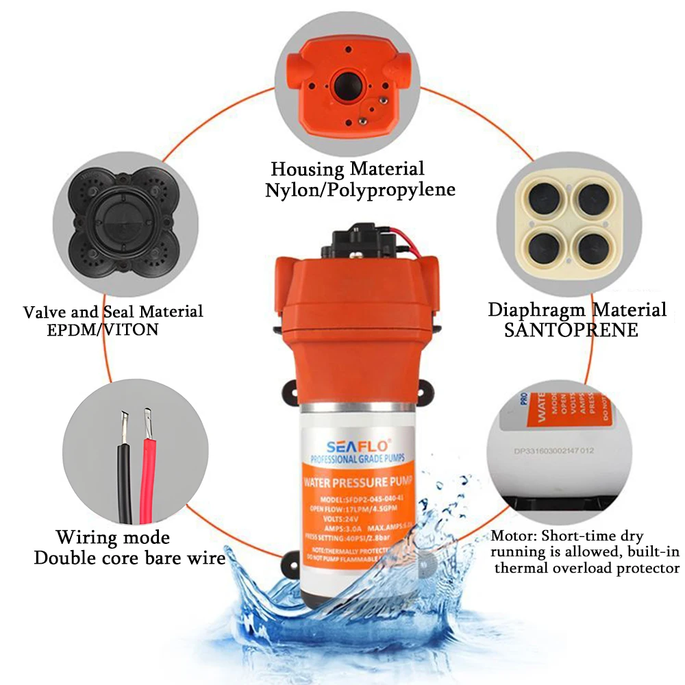 Pompa Diafragma Tahan Lama DC12V/DC24V: Self-Priming Aliran Besar dan Kebisingan Rendah 4.5GPM/40PSI Saklar Bypass Tekanan 4-Kamar Suplai