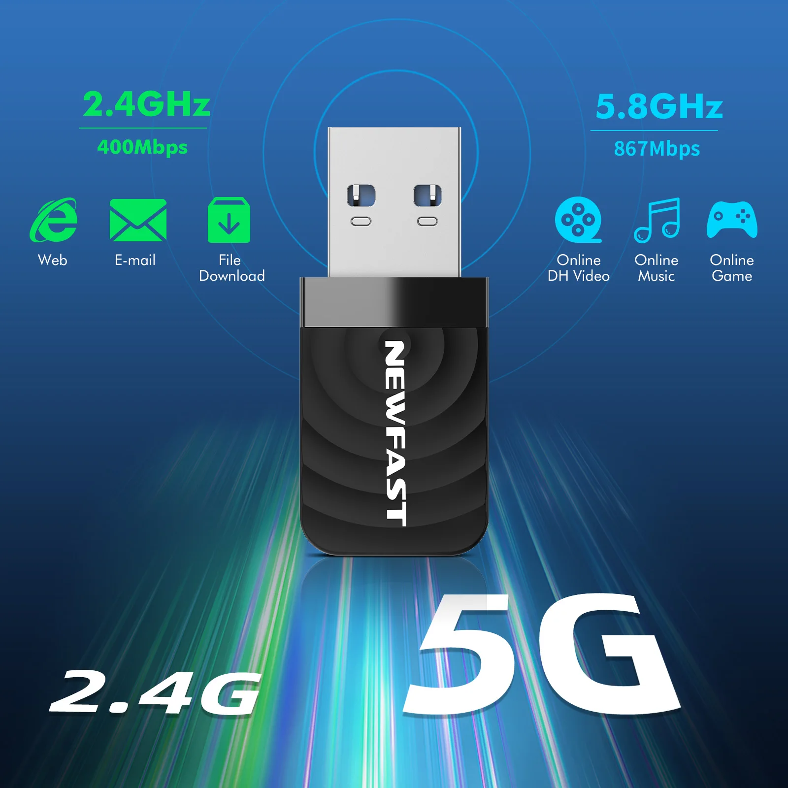 Newfast 1300Mbps USB3.0 Wi-fi Adapter 2.4GHz+5.8GHz Network Card RTL8812CU WiFi Receiver 2*2dBi Antenna  Windows 8/8.1/10 Mac