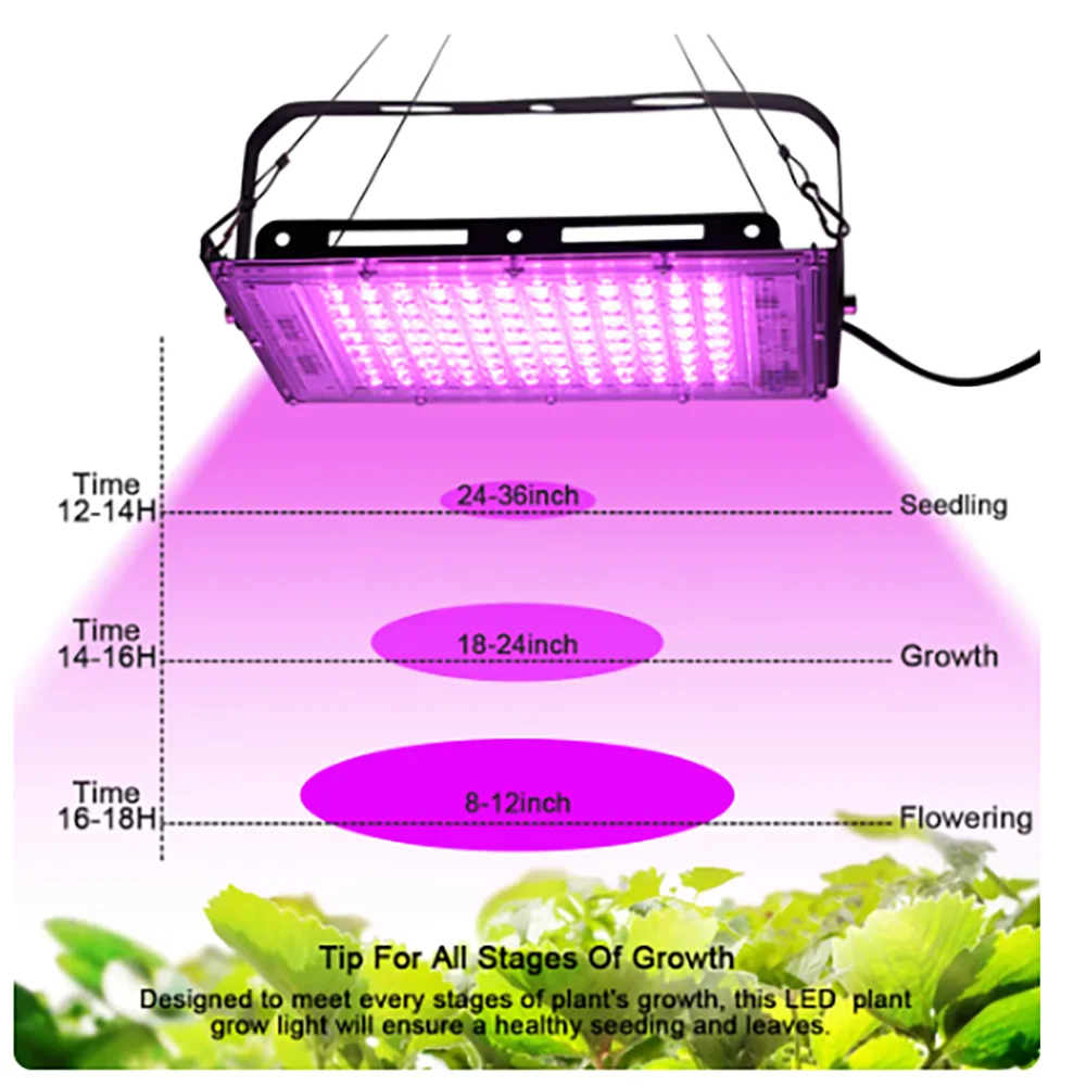 Luz LED de espectro completo para cultivo, lámpara Phyto para plantas, carpa, lámpara de rango de siembra de flores, reflector exterior, caja Phyto,