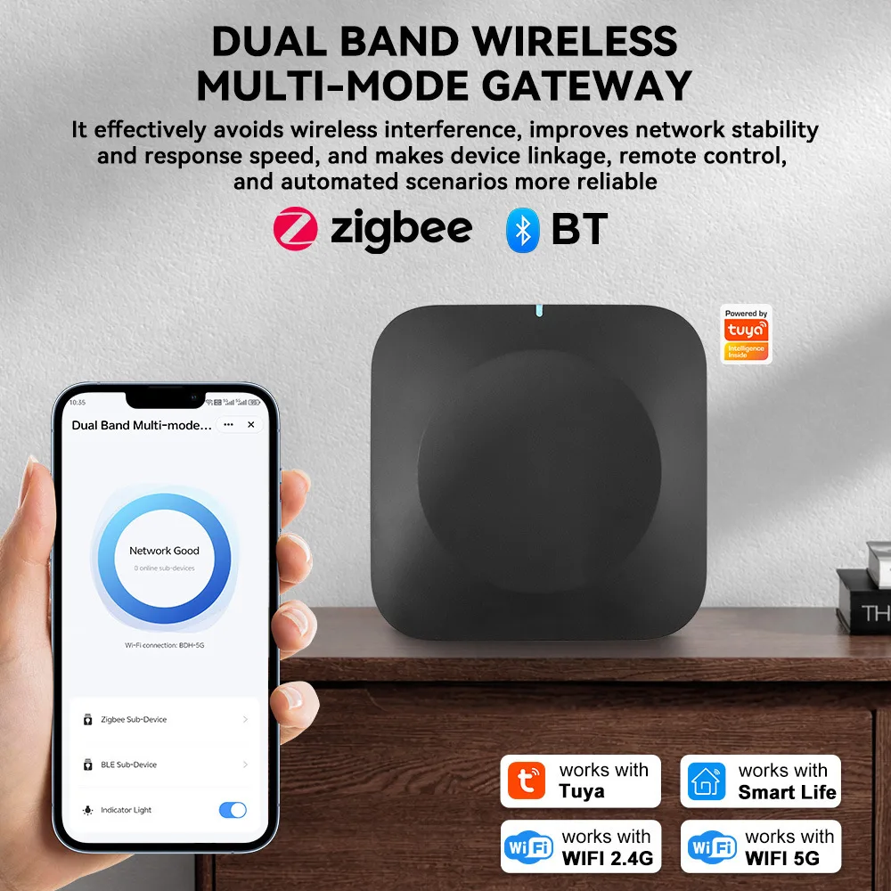 Smart Tuya Dual‑Band Multi‑Mode Smart Home Gateway 2.4G/5G Wifi Zigbee BLE Sigmesh Hub For Alexa Google Home Voice Control