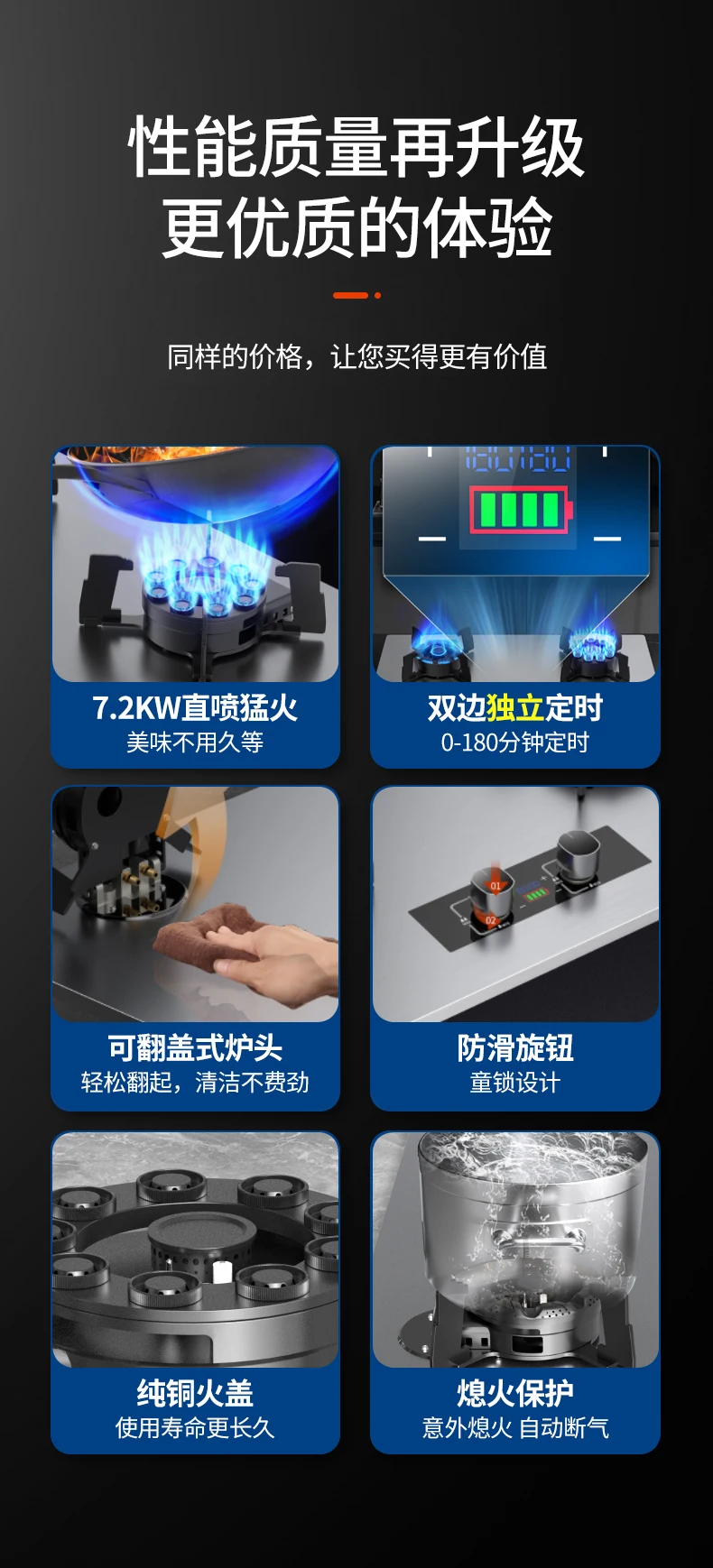 Gasherd, Haushaltsfeuer, Desktop, eingebetteter Doppelherd mit flüssigem oder Erdgas-Clamshell