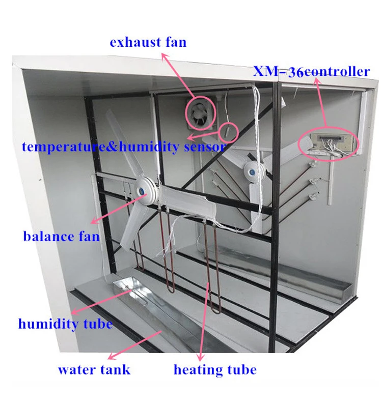 50000 Chicken Farm Equipment Fully Automatic Egg Incubator for Hatching Eggs view 4