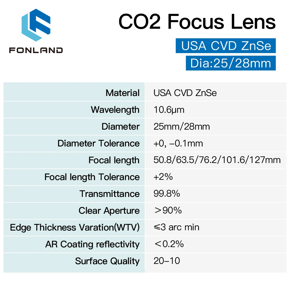 Fonland USA CVD ZnSe Focus Lens Dia. 25.4mm(1inch) FL50.8 63.5 76.2 101.6 127mm(2-5 inch) for CO2 Laser 300W Cutting Machine