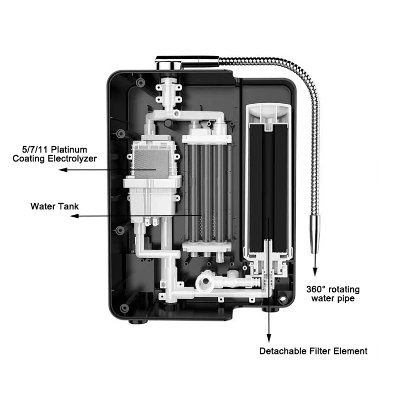 カマズ還元水生成器 水素豊富 アルカリイオン水生成器 家庭用浄水器