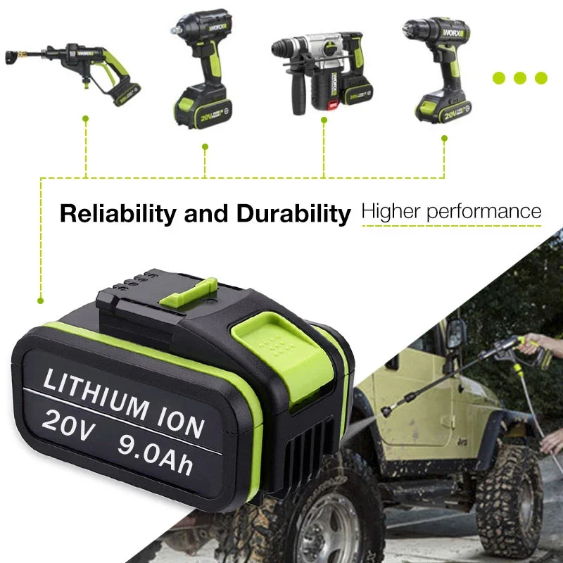 9,0 Ah pro WORX 20V vysokokapacitní lithium-iontovou baterii WA3551 WA3551.1 WA3553 WA3641 WX373 WX390 dobíjecí baterie pro nářadí - náhled 5