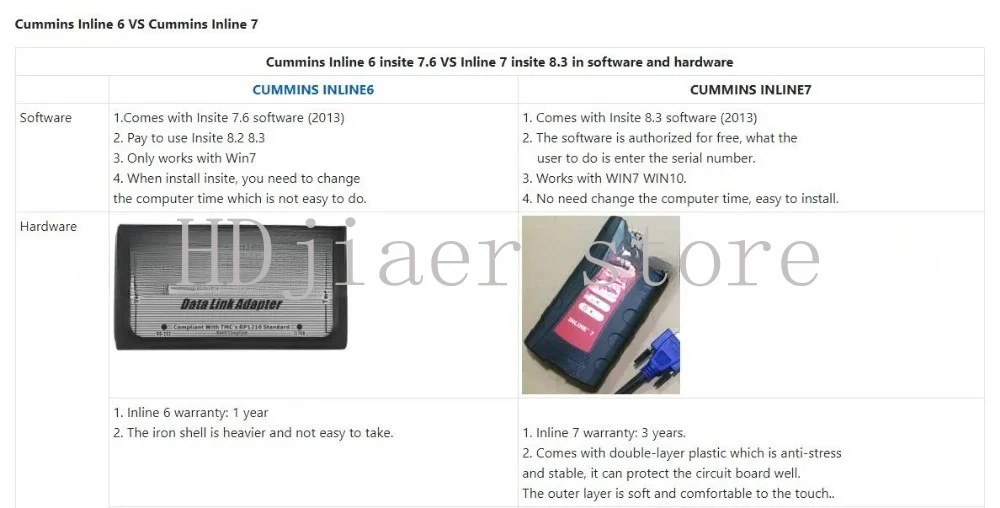 

Cummins INLINE7 Data Link v8.9 Cummins 7th generation, truck car