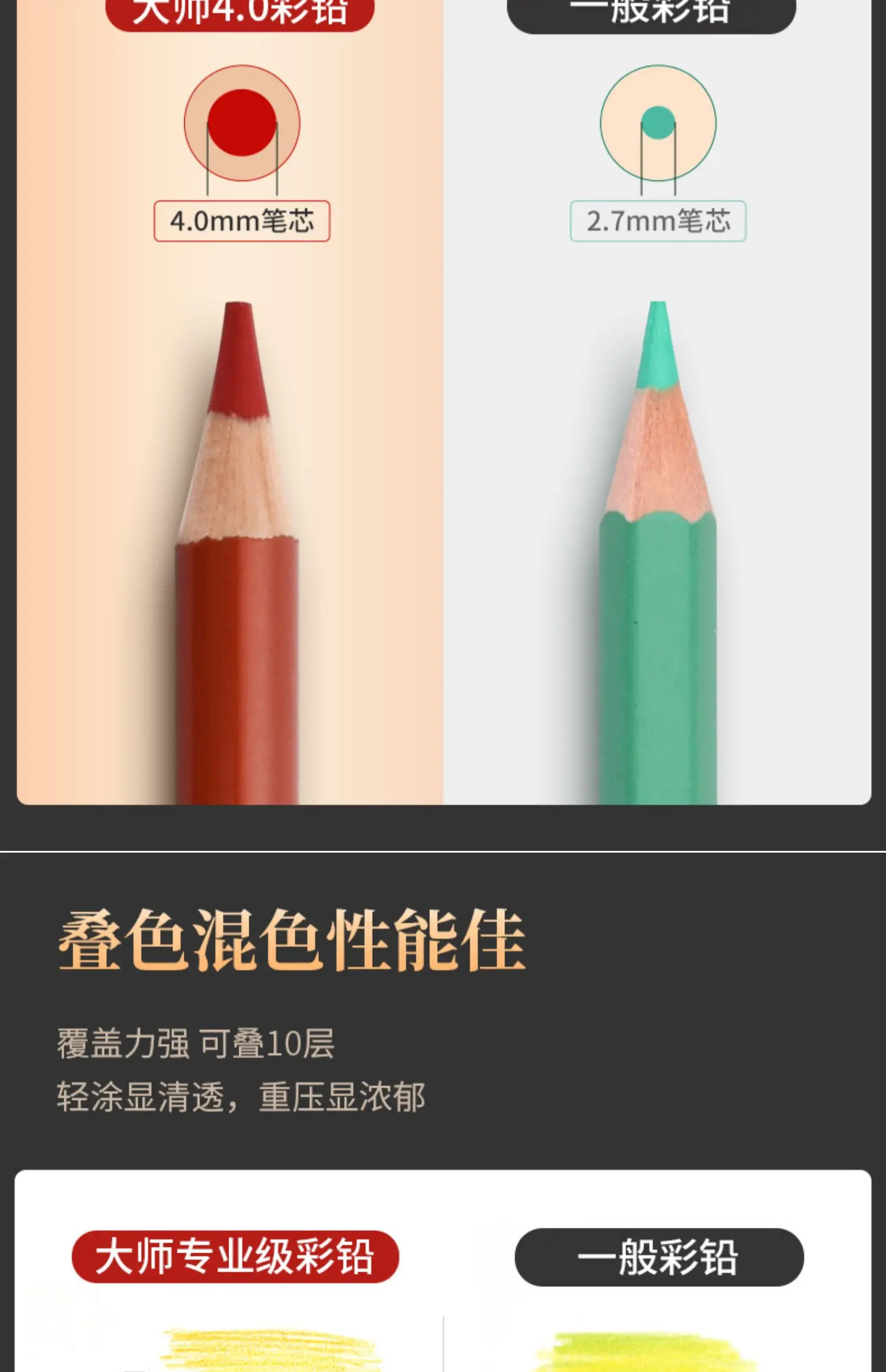 Marco Tribute 300 Colors Gift Box Colored Pencils Set, Up To 10