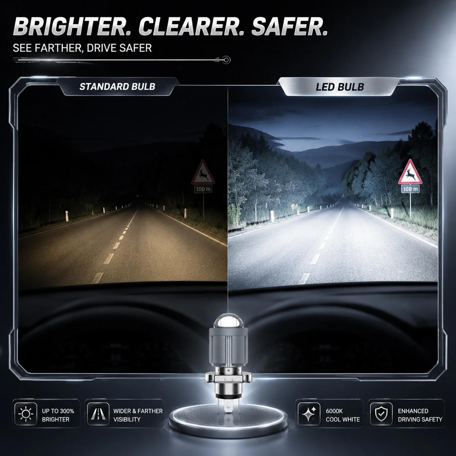 Lampadina LED per fari H4/9003 - Universal Motorcycle Led Headlight Projector recensione e prezzo
