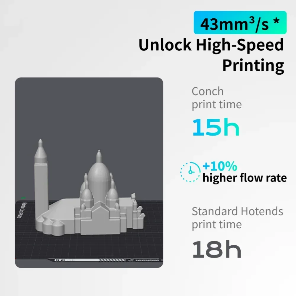 VonXion Conch Hotend AD5M M6 エンドコートノズル FLASHFORGE AD5M AD5M pro 高耐摩耗性 3D プリンターノズル継手用