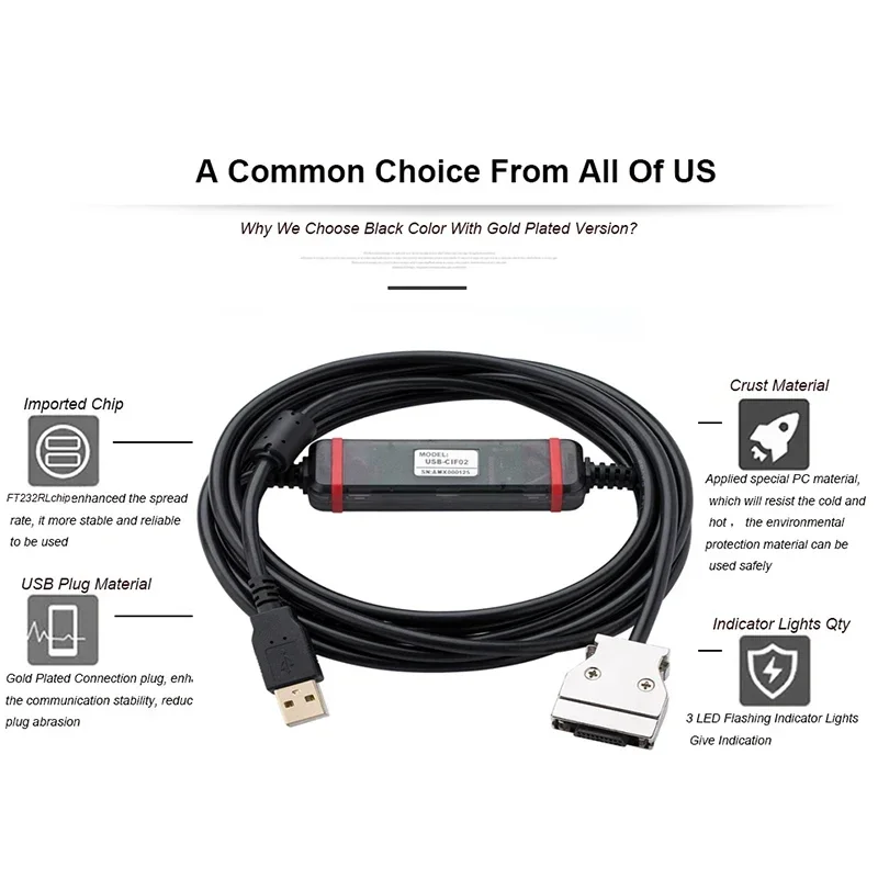 Cable de programación Chapado en USB-CIF02 Gpld, adecuado para comunicación PLC Omron, CPM1, CPM1A/2A, CQM1, C200HS, C200HX/HG/HE