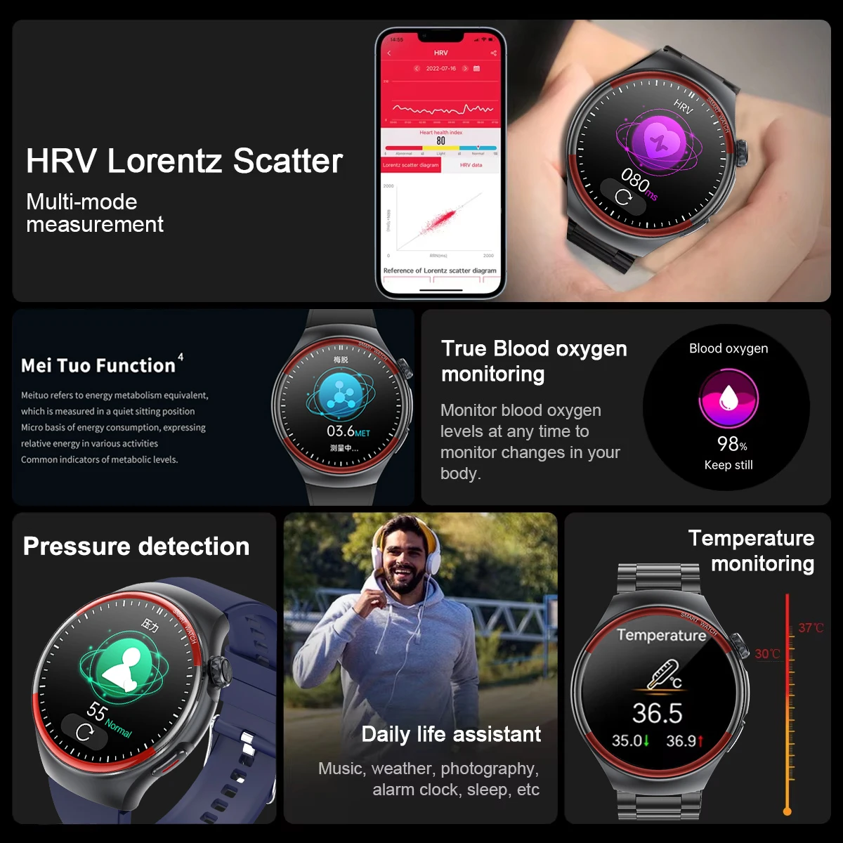 2025 New High-end Laser Detection Smart Watch Men Precise Blood Pressure Heart Rate Oxygen HRV Bluetooth Call NFC Health Watches