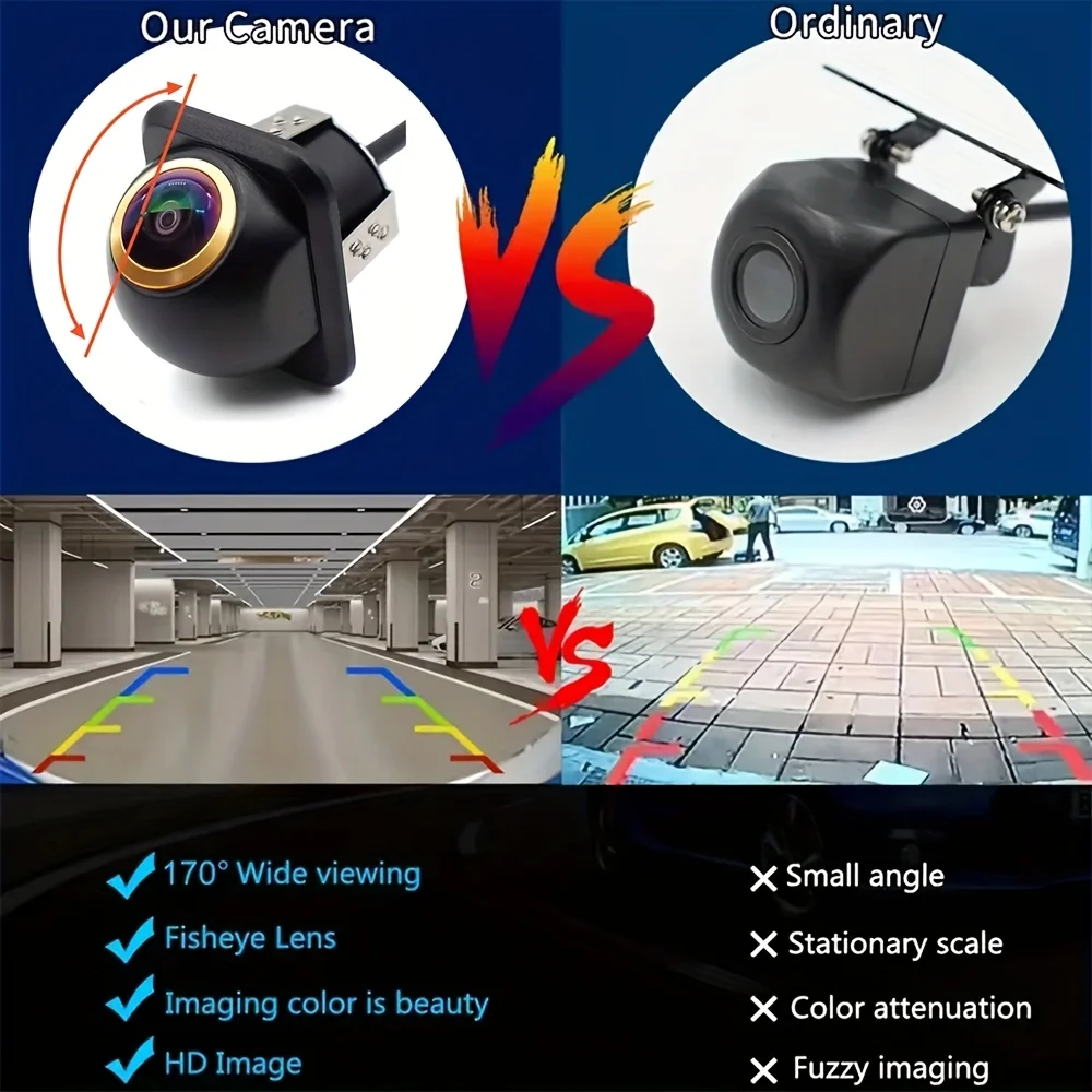 170° Wide Angle Car Backup Camera  AHD 1080P/CVBS Switchable for Front/Rear/Left/Right View Fisheye Lens