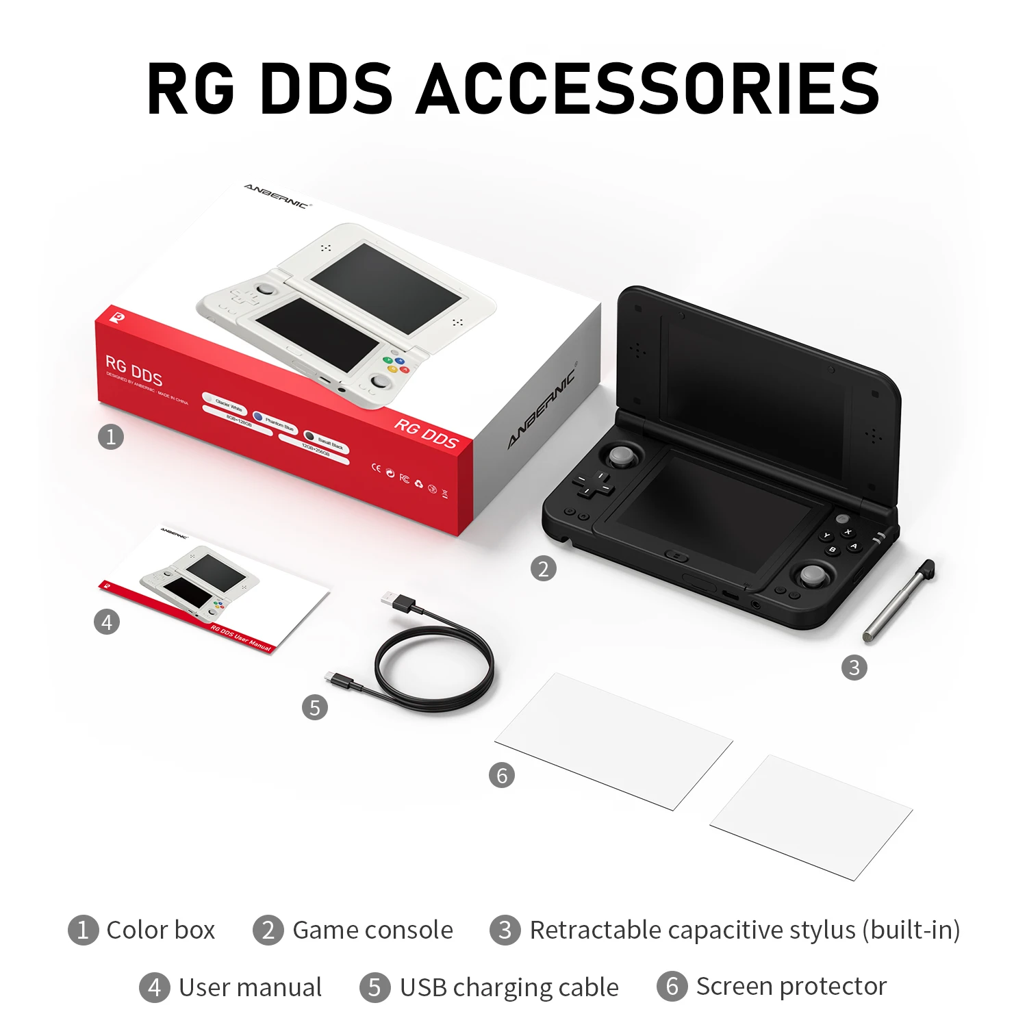 Barang-barang yang didpaat pada box pembelian anbernic RG DDS