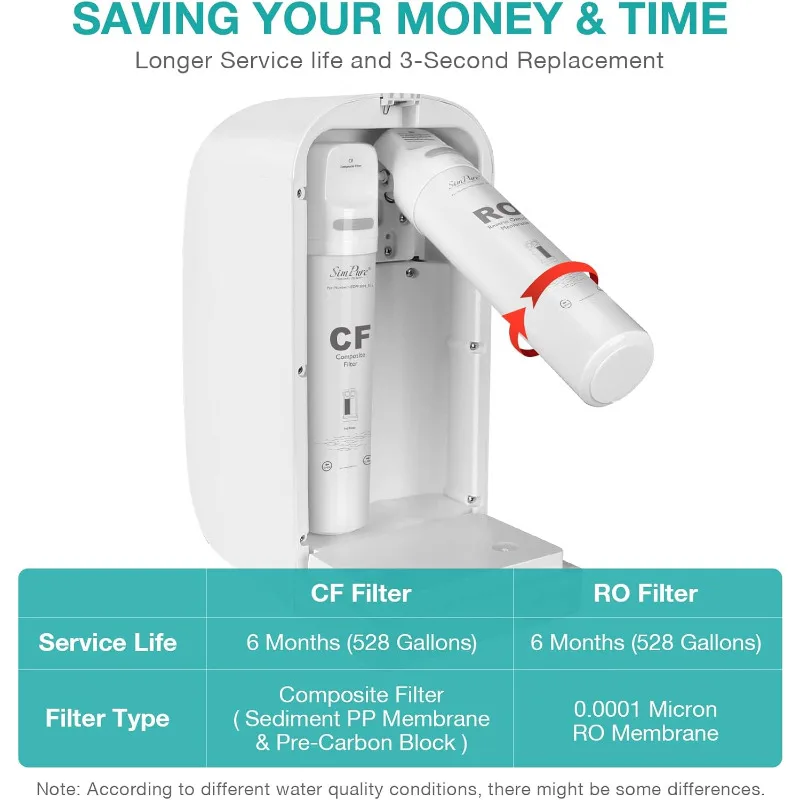 SimPure-filtro de agua de ósmosis inversa para encimera, sistema de filtración de agua RO de 4 etapas, certificación NSF/ANSI 58, Y7P-BW UV