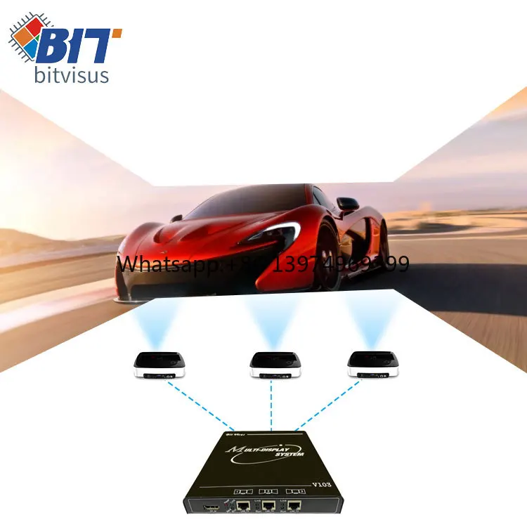 Bitvisus 3x2 High Resolution 4K60Hz Video Wall Controller HDMI Extender with HBT*3 Outputs