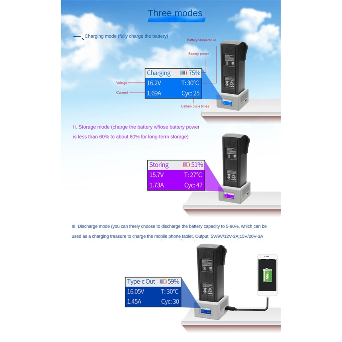 x62a_pour-dji-mavic-3-pro-chargeur-de-batterie-chargeur-rapide-type-c-hub-de-charge