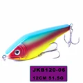 JKB120-06