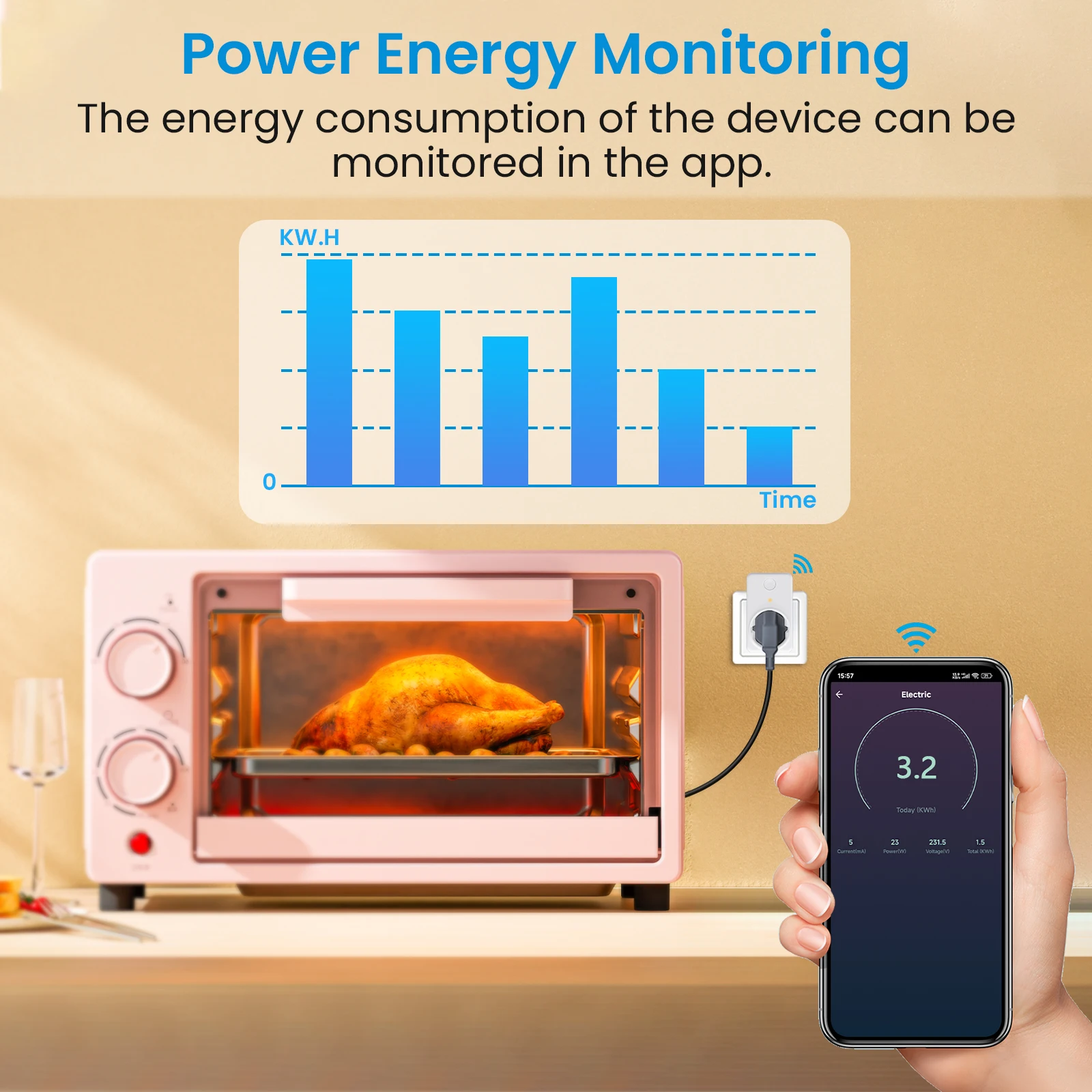 QCSMART Wireless EU Smart Socket Power Consumption Logging Tuya Smart Life App Remote Control Google Alexa