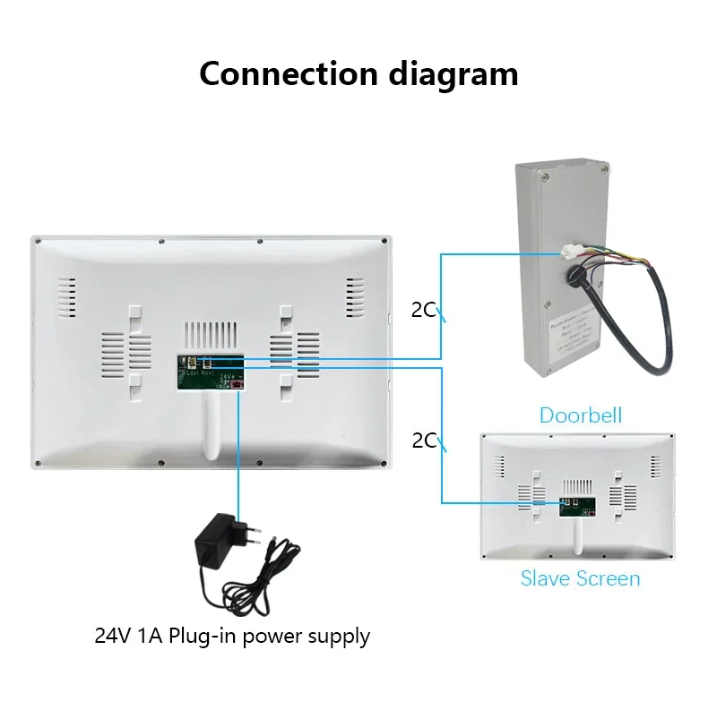 Anjieno Video Intercom Tuya Smart 1080P نظام جرس الباب المعدني ثنائي الخط مع دعم كاميرا IP