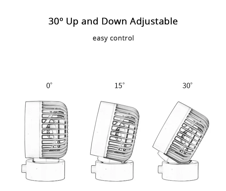 Bureauventilator Usb-Aangedreven Oscillerende Ventilator Met Verstelbare Kop 2 Speed Mini-Formaat Desktop Ventilator Draagbare Rust Kantoor Buitenshuis Reizen