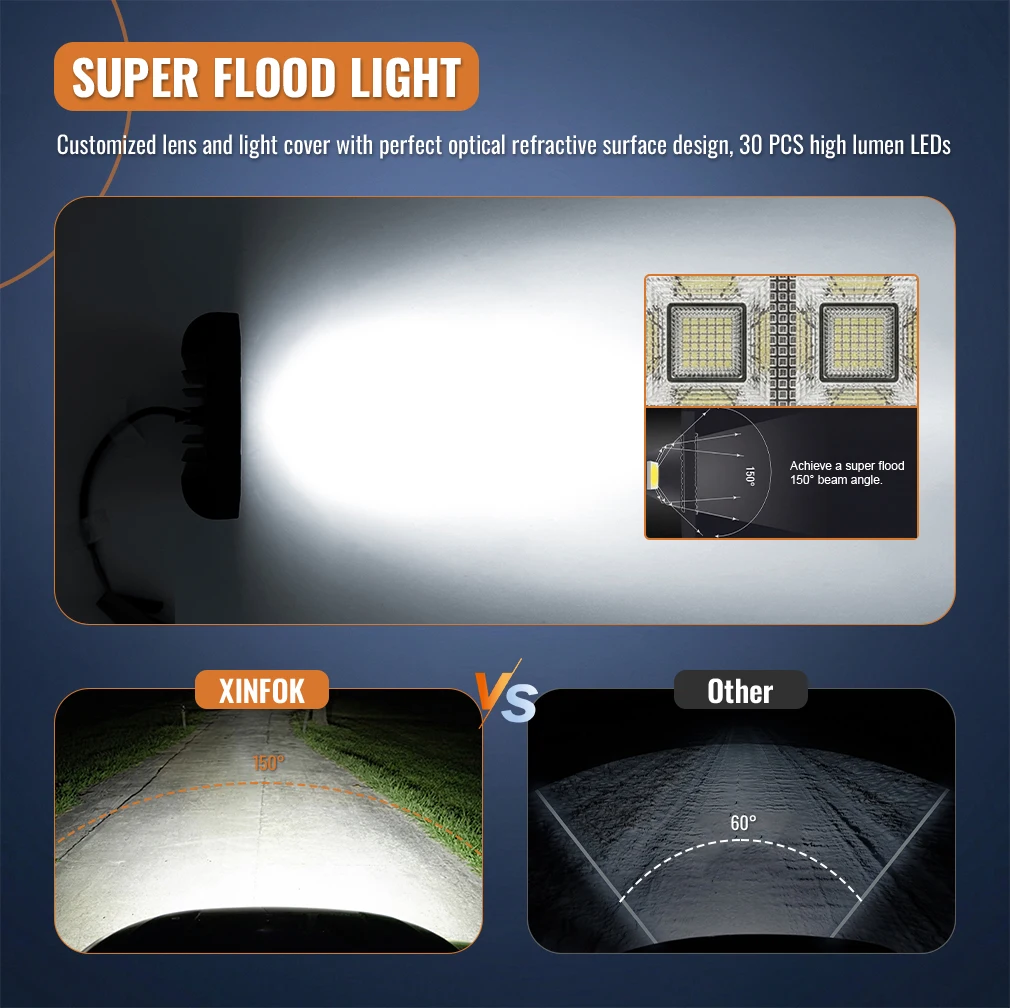 LED Pods Driving Lights Waterp - Led Flood Light 评论和价格