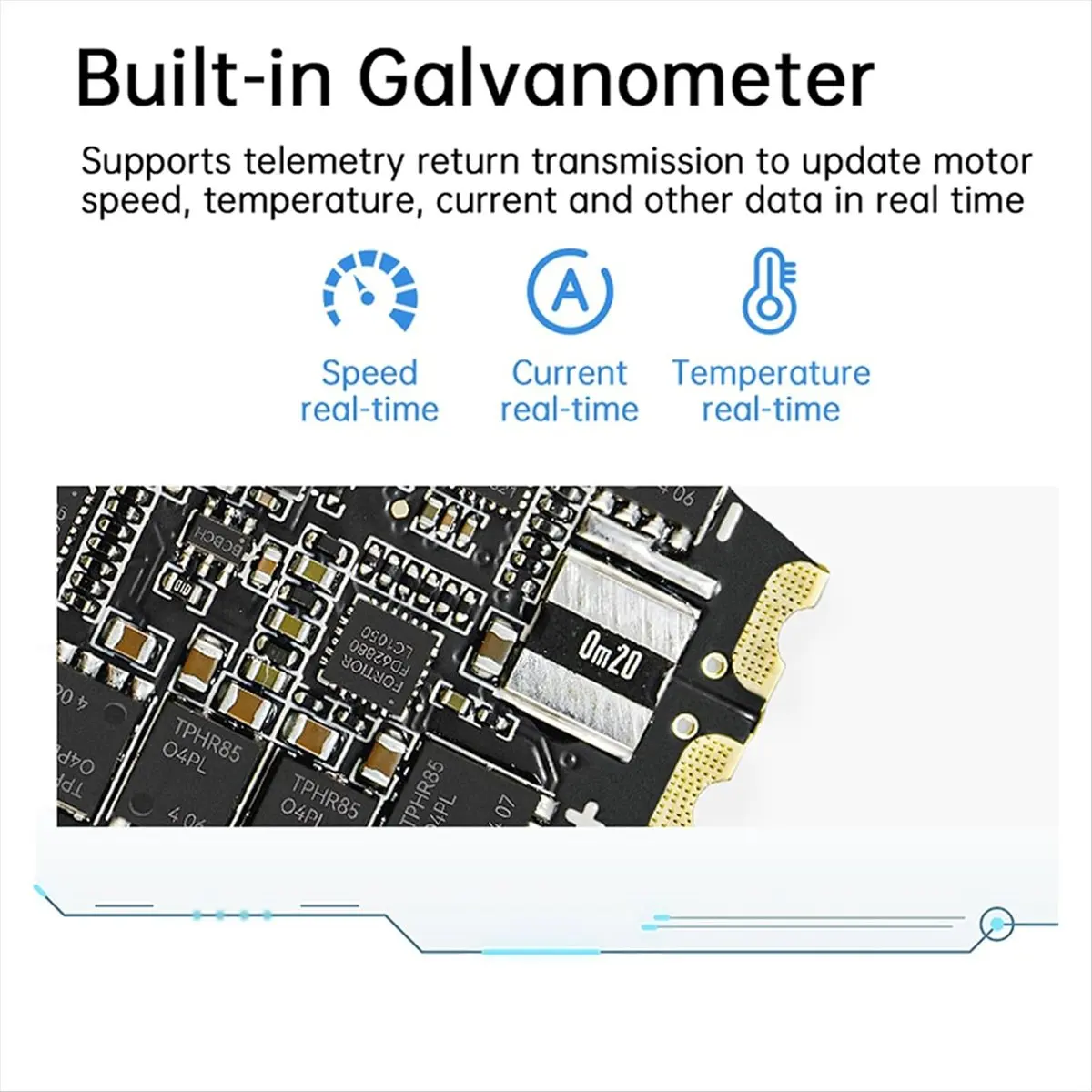 Abfw Flight Control…
