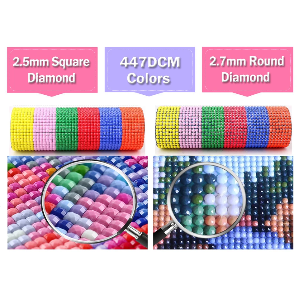 جديد الماس اللوحة مجموعات عبر غرزة فتاة والتنين الطفل القط 5D DIY الماس الفسيفساء التطريز قزم صور ديكور المنزل