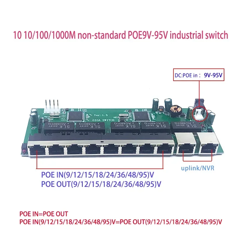 10 port 1000M gigabit switch Non standard 8POE 9V/12V/15V/18V/36V/48V/96V,2UPLINK Lightning and Static Protection