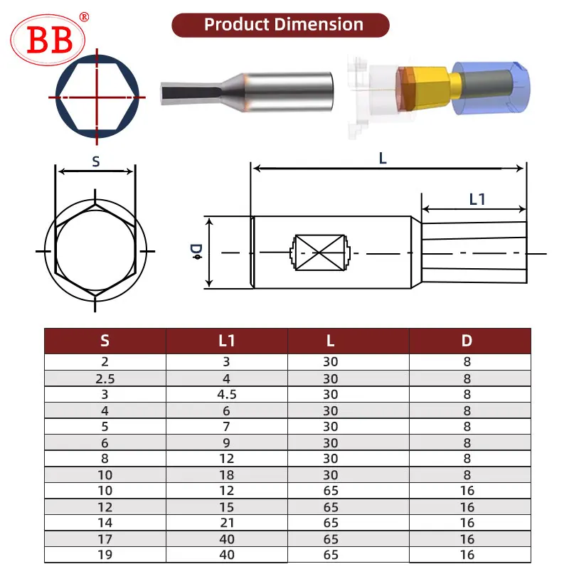 BB Rotary Broach Hexagon Cutting Head Hex Bolts Socket Screw Six Lobe Square Tool Fastener 8mm 16mm HSS