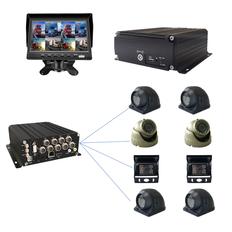 8 Channel Ai Adas D… - image