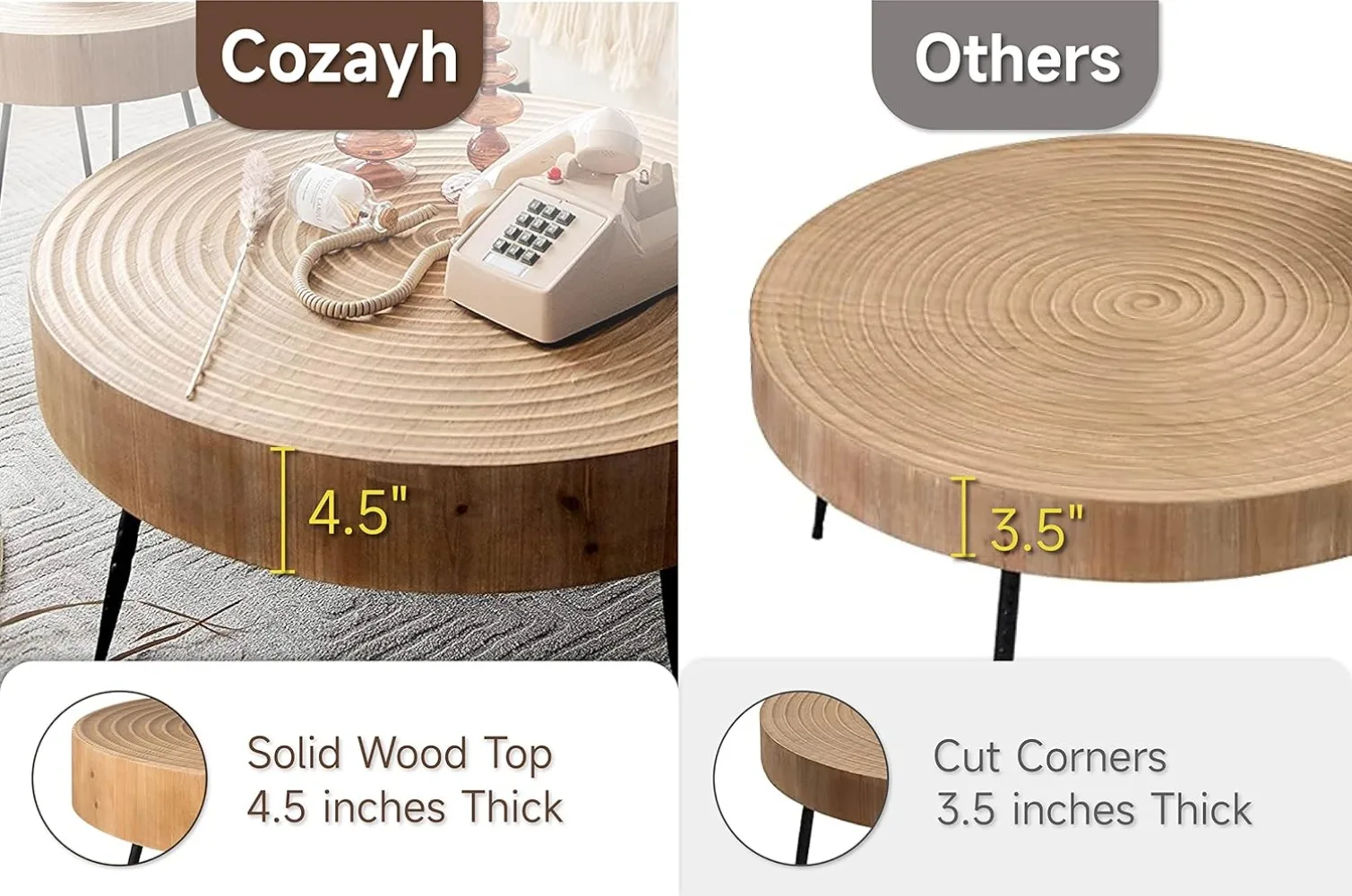 2-Piece Modern Farmhouse Living Room Coffee Table Set, Nesting Table Round Natural Finish with Handcrafted Wood Ring Motif,