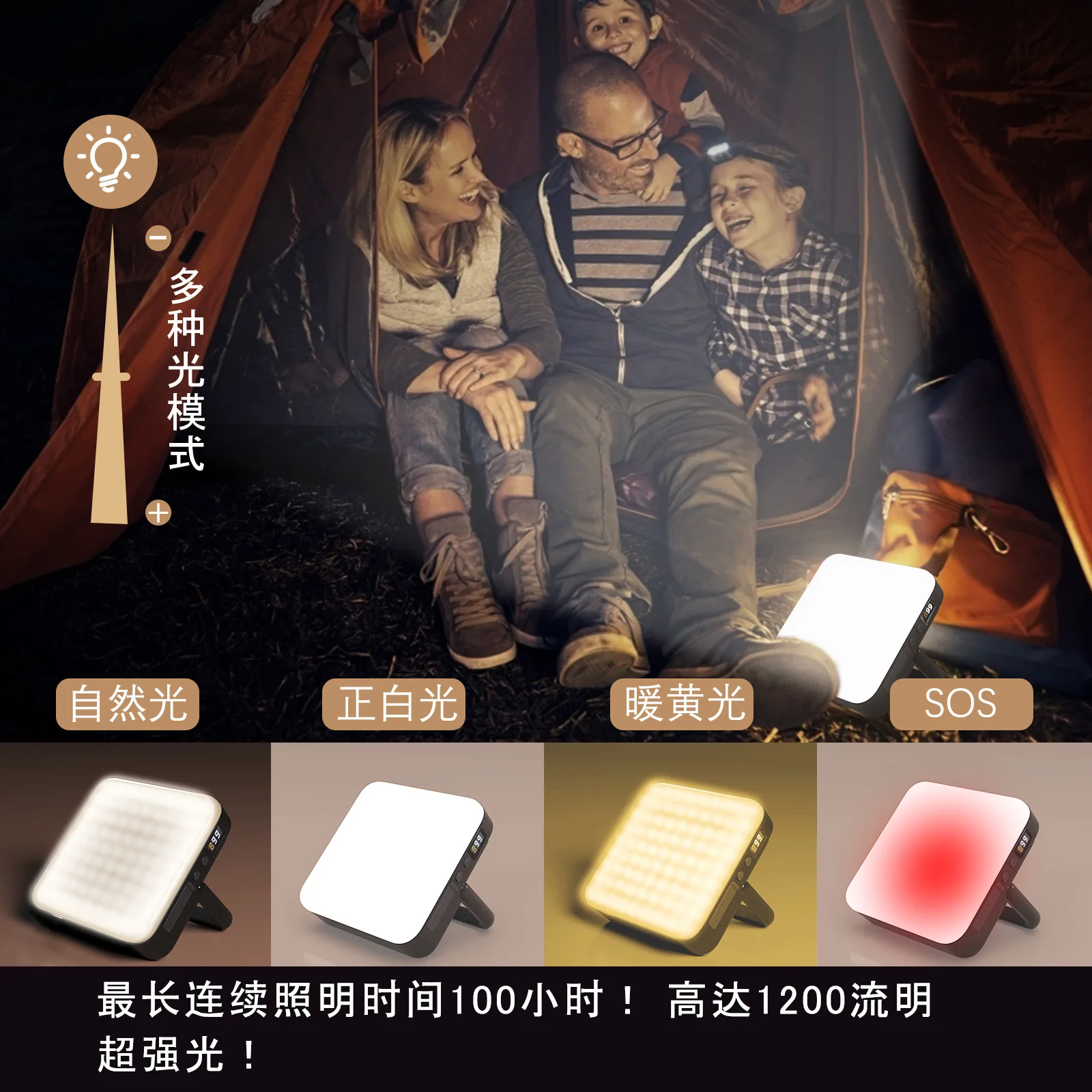 Cross-border Amazon popular LED camping tent light outdoor waterproof multi-functional night market stall emergency lighting