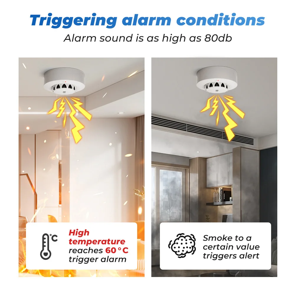 Tuya WiFi Smoke Detector 3-in-1 Temperature Humidity Sensor Smart Life APP Alert Indoor Smoke Alarm Home Safety