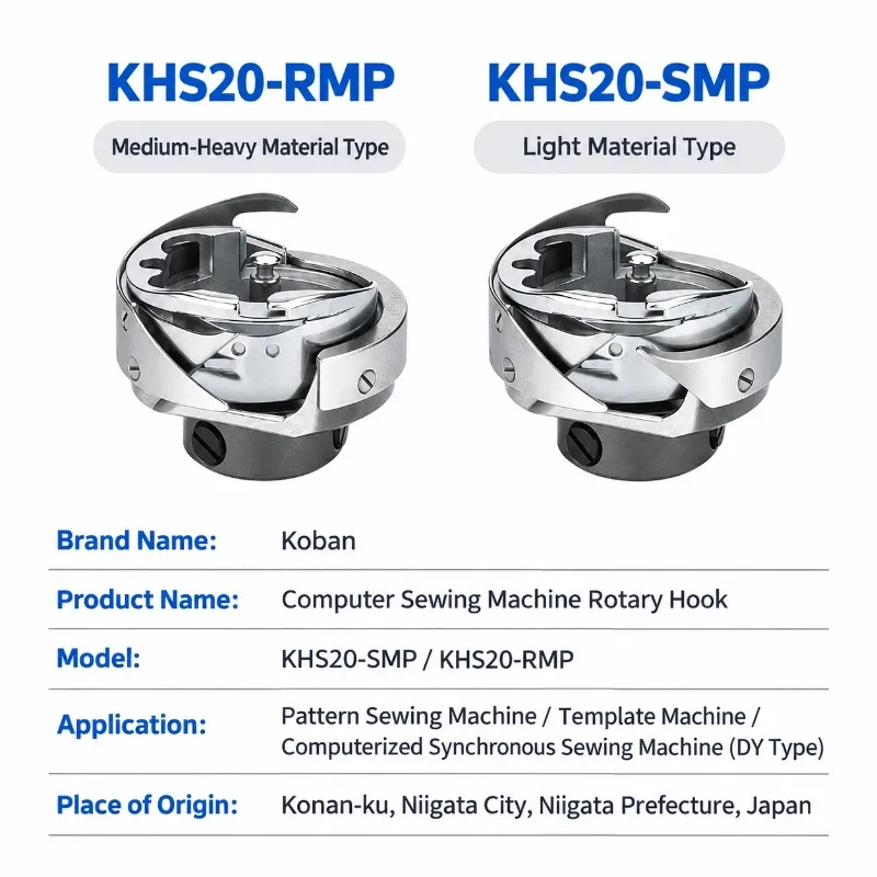 HENVOR Japan Imported KHS20SMP RMP Shuttle Bed & Shuttle Head for Computerized Pattern & Synchronous Sewing Machines