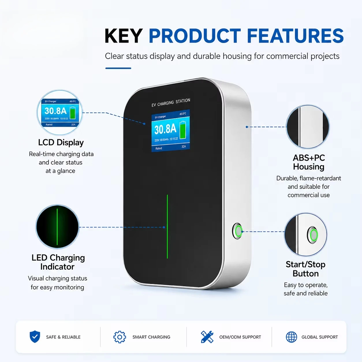 7KW 32A Type 1/Type 2 SAE J1772 AC EV Fast Electric Car Chargers