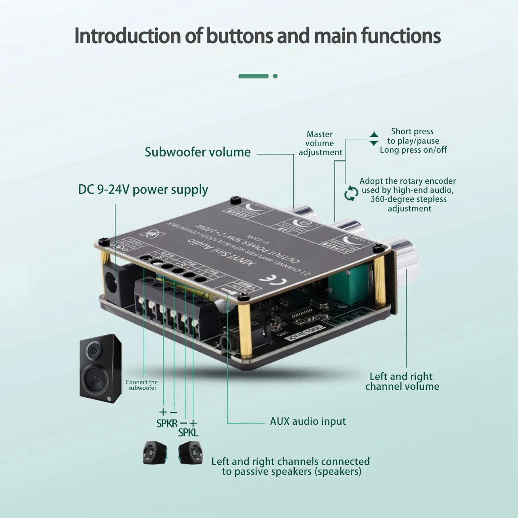 XY-E100L 2.1 Kanaal Voor Bluetooth Audio Versterker Module 50wx2 + 100W Hoge En Lage Toon Subwoofer Versterker Board Speaker