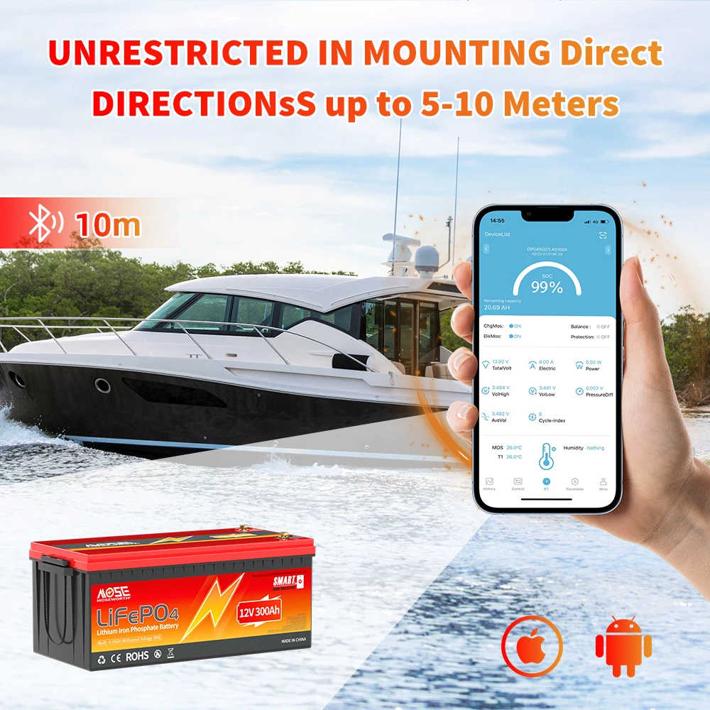 MOSEWORTH 12 V 300 Ah LiFePO4-Lithiumbatterie, Bluetooth-Lithiumbatterie, 200 A, BMS bis zu 15.000 Zyklen, niedrige Temperaturabschaltung für Wohnmobil, Boot – Detail 5