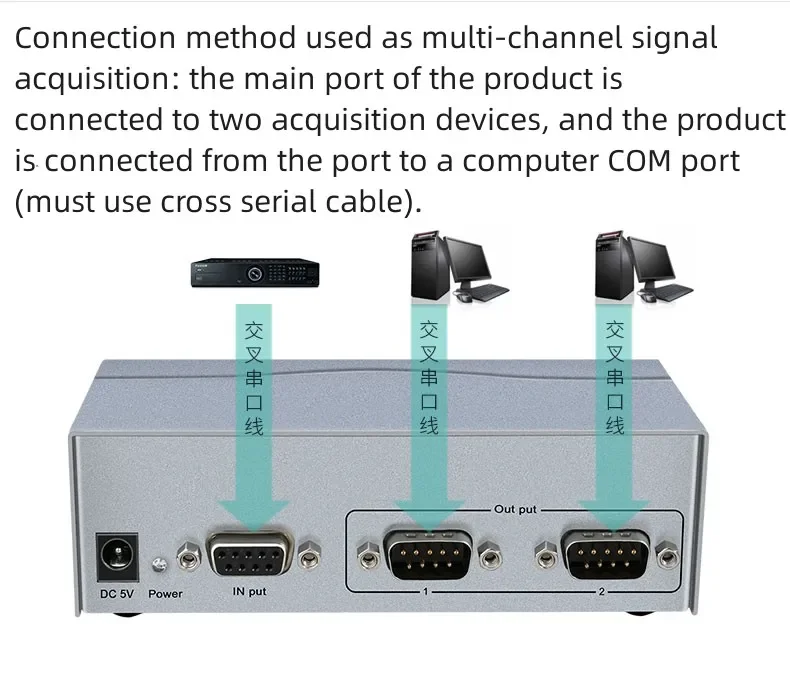 

Nickel plated metal shell RS232 DB9 1 in 2 out serial splitter (female to male)