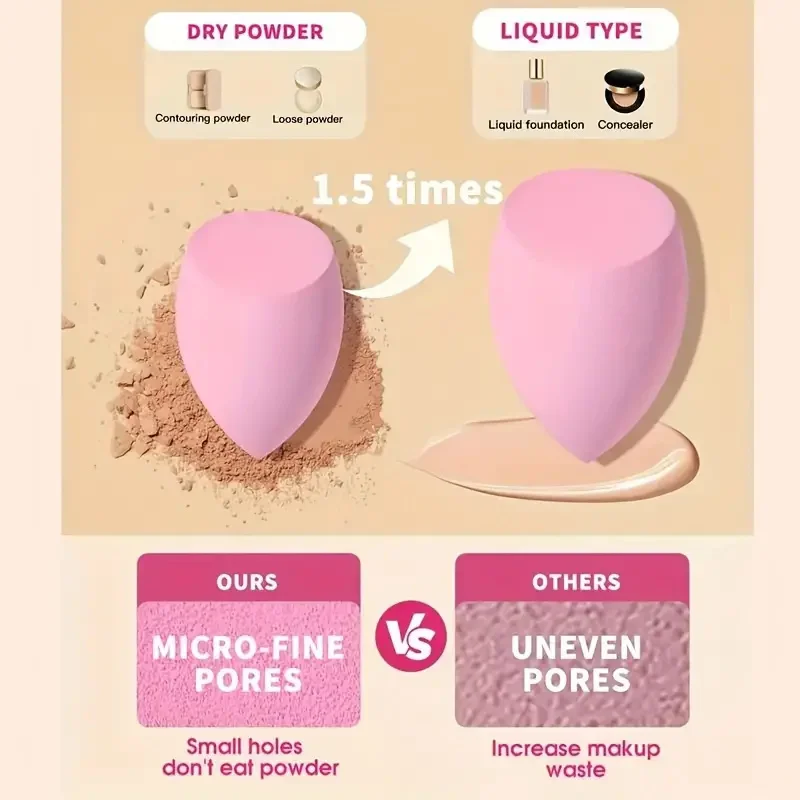 メイクアップスポンジキット14セット、ビューティースポンジミキサー、フェイシャルクロス4枚とミニメイクアップスポンジ4枚、液体に適しています。