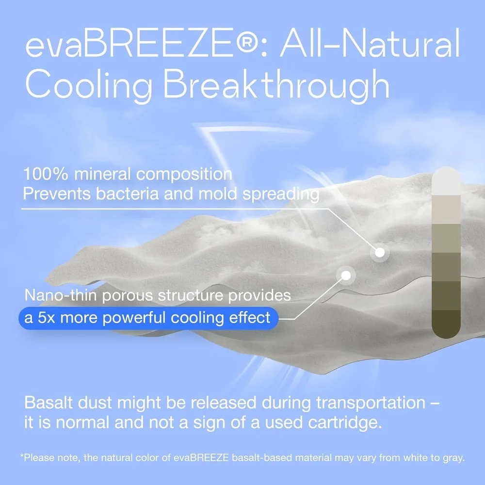 Black EVA SMART Spare Cartridge EV 3000 Air Conditioner Efficient Cooling Replacement Innovative Basalt Fiber Hypoallergenic