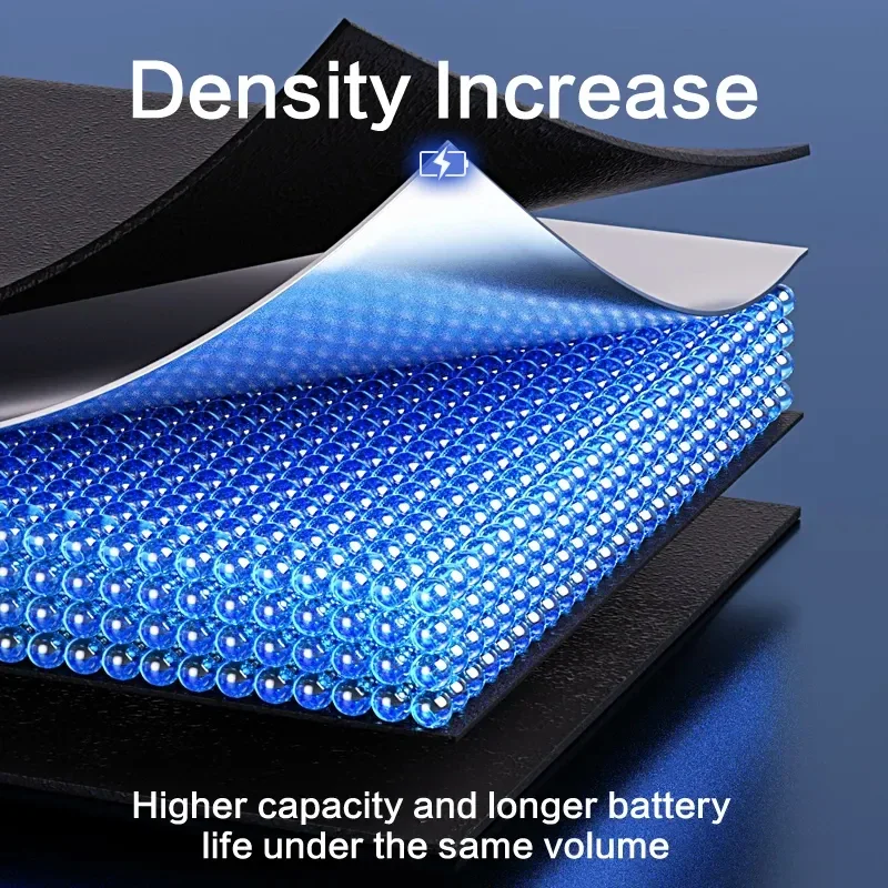 High Capacity Phone Battery For iPhone SE 2 4 5S 6 6s 6p 6sp 7 7p 8 Plus X Xr Xs Max 11 12 13 Pro Battery For With Tools