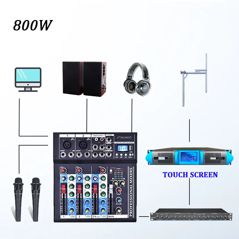 Touch Screen 800W FM Transmitter 800watts Complete Package For Radio Station