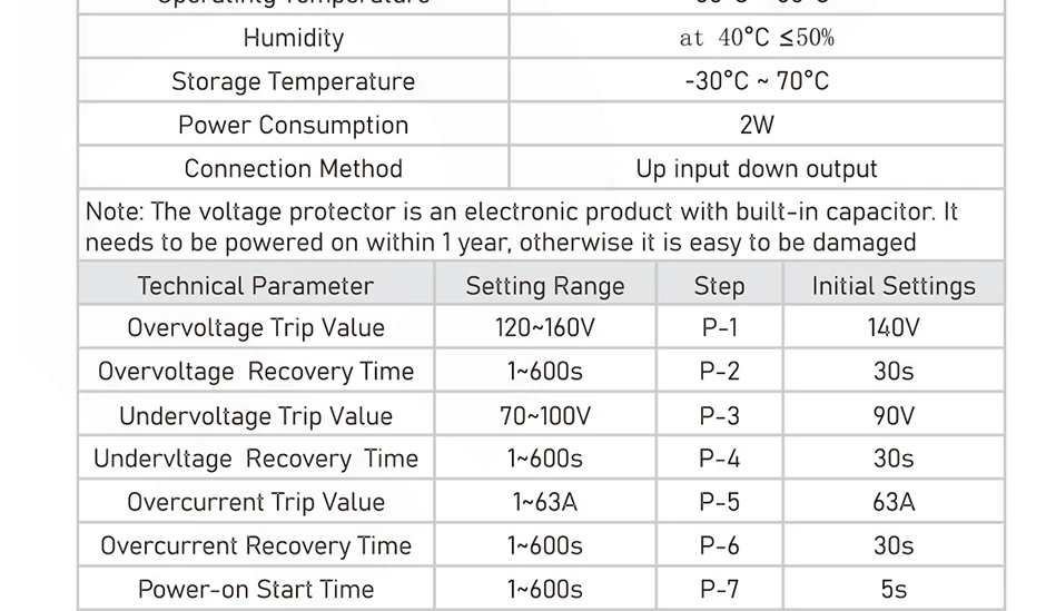 DIN Rail Adjustable Over Under Voltage Current Protective Device AC220V/110V 1-63A Delayed Self Recovery Voltage Protector