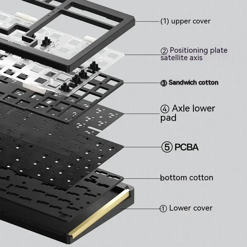 Imagem -04 - Barebone Teclado Mecânico Alumínio 98-chave Hot Swap Dinâmico Rgb Jogo Faça Você Mesmo Kit Junta de Montagem Monsgeek-m2